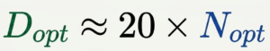 Chinchilla_Law_Scaling_Strategy_-_Slide_5