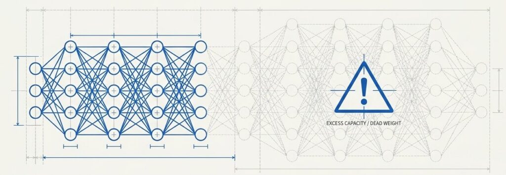 Scaling_Law_Blueprint_-_Slide_4
